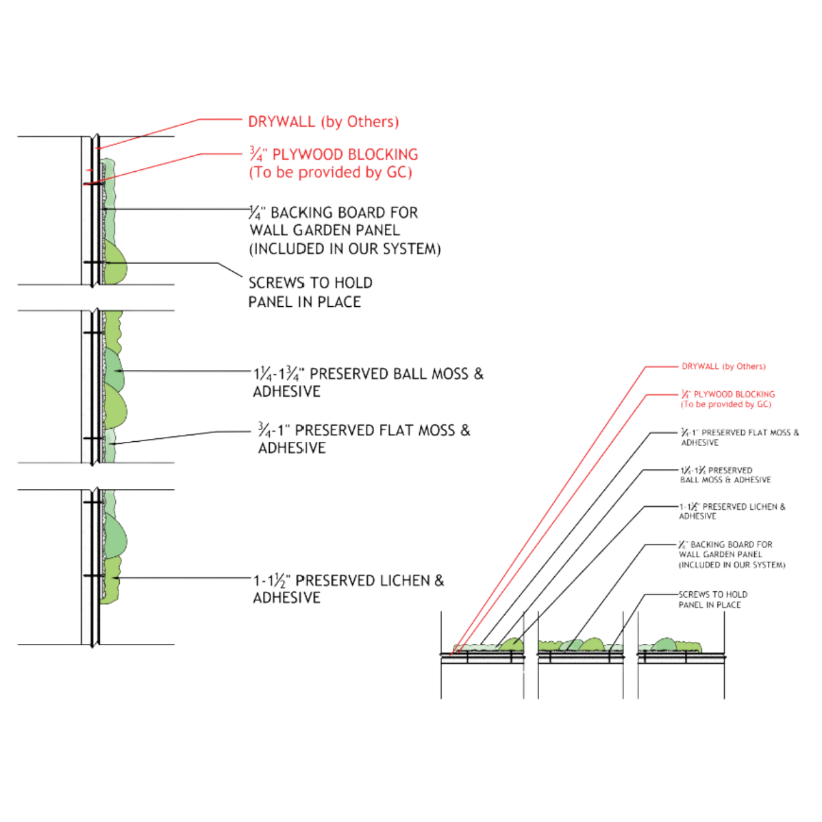 Preserved moss wall system AxioMoss™ CAD drawing | Fleur Reverie